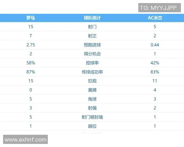 国米历史性胜利！终结AC米兰25场不败纪录，登顶意甲积分榜第一位置